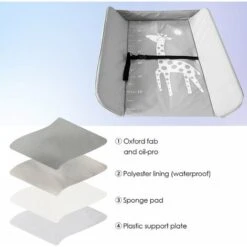 Randaco Table à Langer Baignoire Table à Langer Matelas à Langer Pliable Avec Coussin -ATMOSPHERA || Songmics Soldes Boutique 65991811 3