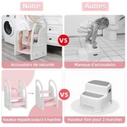 Marche Pied Pour Enfant 3 Marches Antidérapant, Rehausseur Stable, Tabouret Bébé Multifonction Avec Poignées, Parfait Pour Apprentissage De La Propreté, Cusine, Salle De Bain, Gris Rose -ATMOSPHERA || Songmics Soldes Boutique 82109290 3
