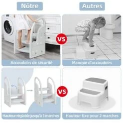 Marchepied Enfant 3 Marches Antidérapant Pour Apprentissage De La Propreté, Tabouret Bébé Gris Et Beige, Structure Triangulaire, Rehausseur Stable -ATMOSPHERA || Songmics Soldes Boutique 85581109 3