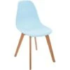 Chaise Enfant - Bleue Assise En Polypropylène - Atmosphera Créateur D'intérieur -ATMOSPHERA || Songmics Soldes Boutique 87947735 1