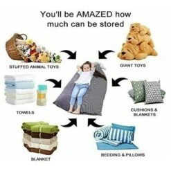 Pouf Poire Géant Enfant Peluche Sac Haricots Pouf Adultes, Sac Fèves Pouf Rangement Jouets Stockage Géant, Fauteuils Poire Sol Jouet Adolescents -ATMOSPHERA || Songmics Soldes Boutique 98985212 4